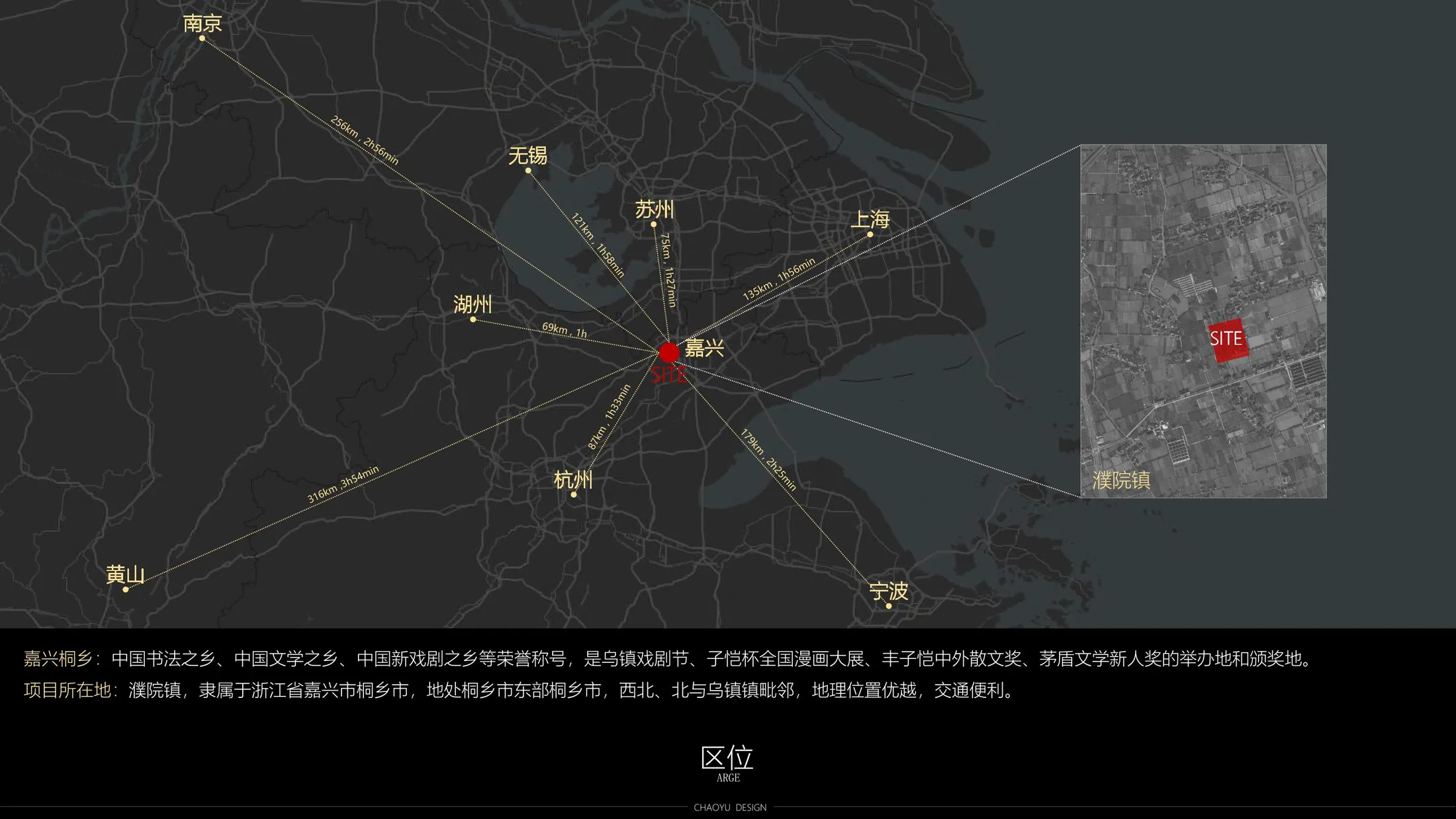 濮院星旗村项目区位分析