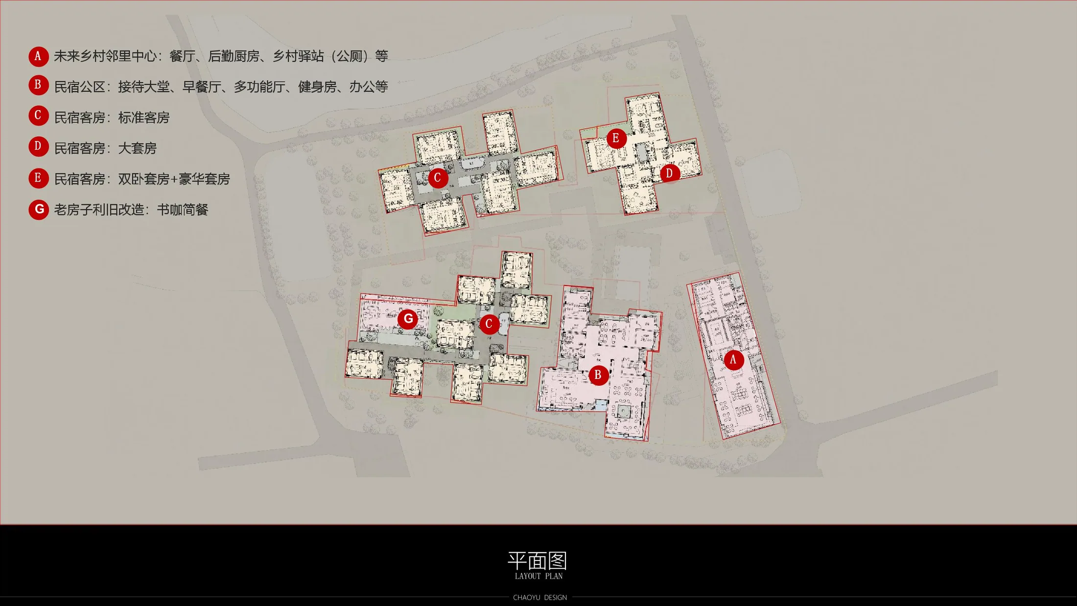 度假村总平面布局图